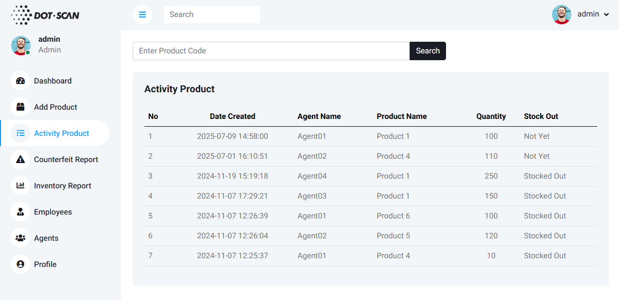 Geolocation data placeholder